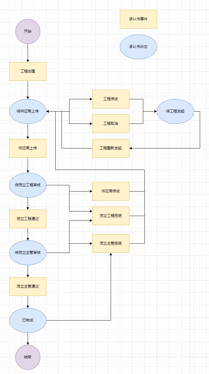 image-20240507092045892